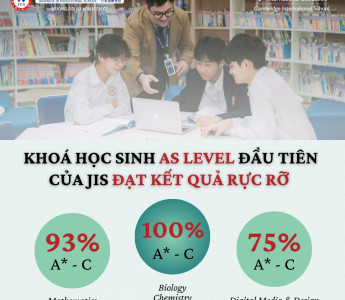 KỲ THI CAMBRIDGE AS LEVEL 2024: KHOÁ HỌC SINH ĐẦU TIÊN GHI DẤU ẤN VỚI KẾT QUẢ RỰC RỠ