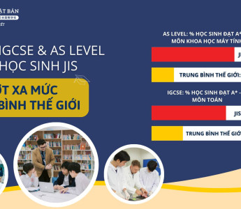 ĐIỂM SỐ TRONG KỲ THI IGCSE VÀ AS LEVEL CỦA HỌC SINH JIS VƯỢT XA MỨC TRUNG BÌNH THẾ GIỚI 