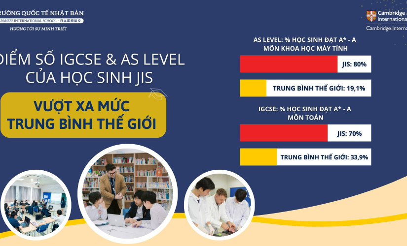 ĐIỂM SỐ TRONG KỲ THI IGCSE VÀ AS LEVEL CỦA HỌC SINH JIS VƯỢT XA MỨC TRUNG BÌNH THẾ GIỚI 